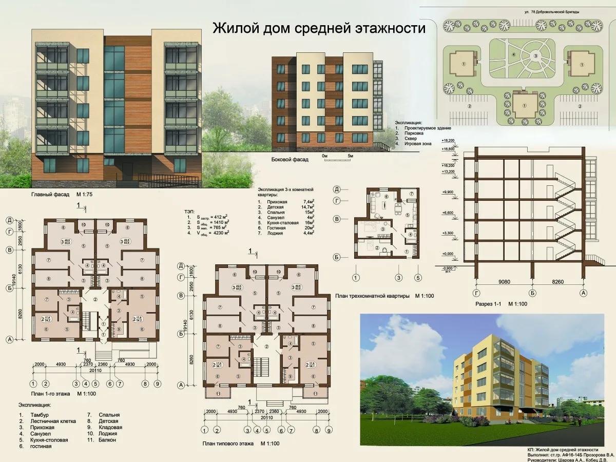 Пример применения архитектурных стандартов в жилом комплексе: единый стиль фасадов, остекление и благоустройство