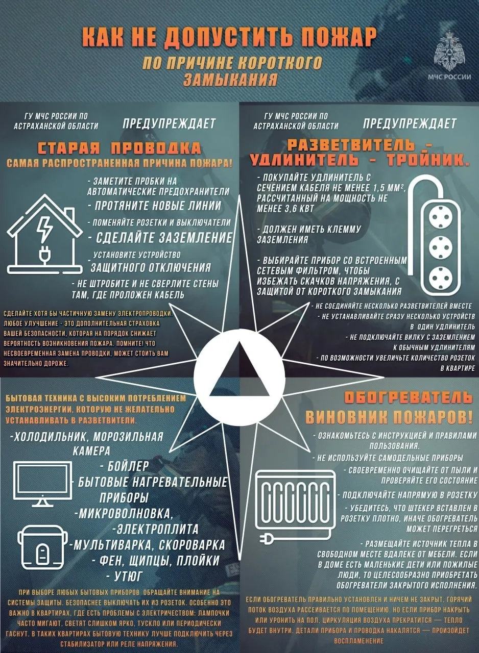 Практическое руководство - Как проверить электропроводку в доме самостоятельно — надёжные методы без рекламы Визуальное руководство по: что делать при коротком замыкании