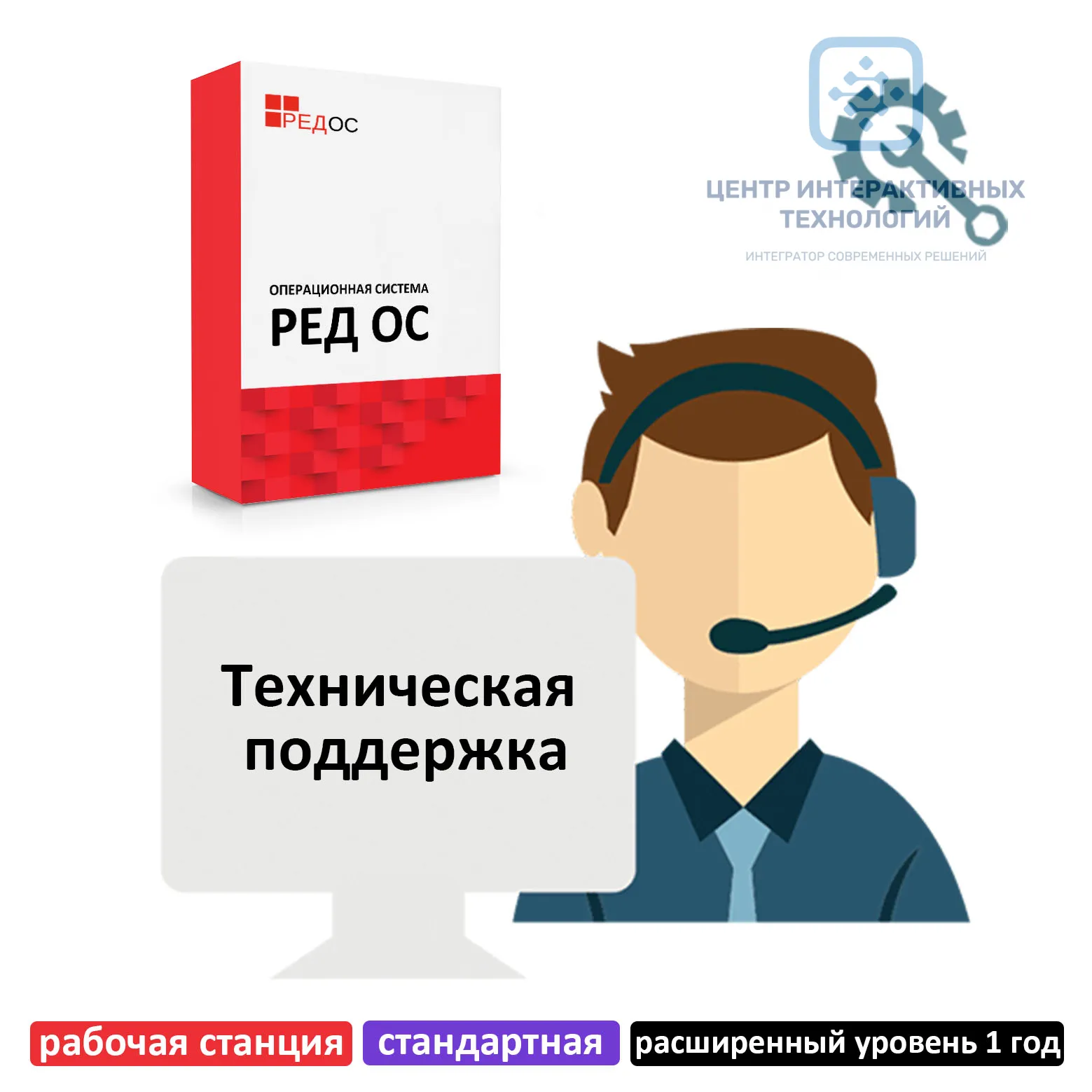 Визуальное объяснение: что такое техническая поддержка