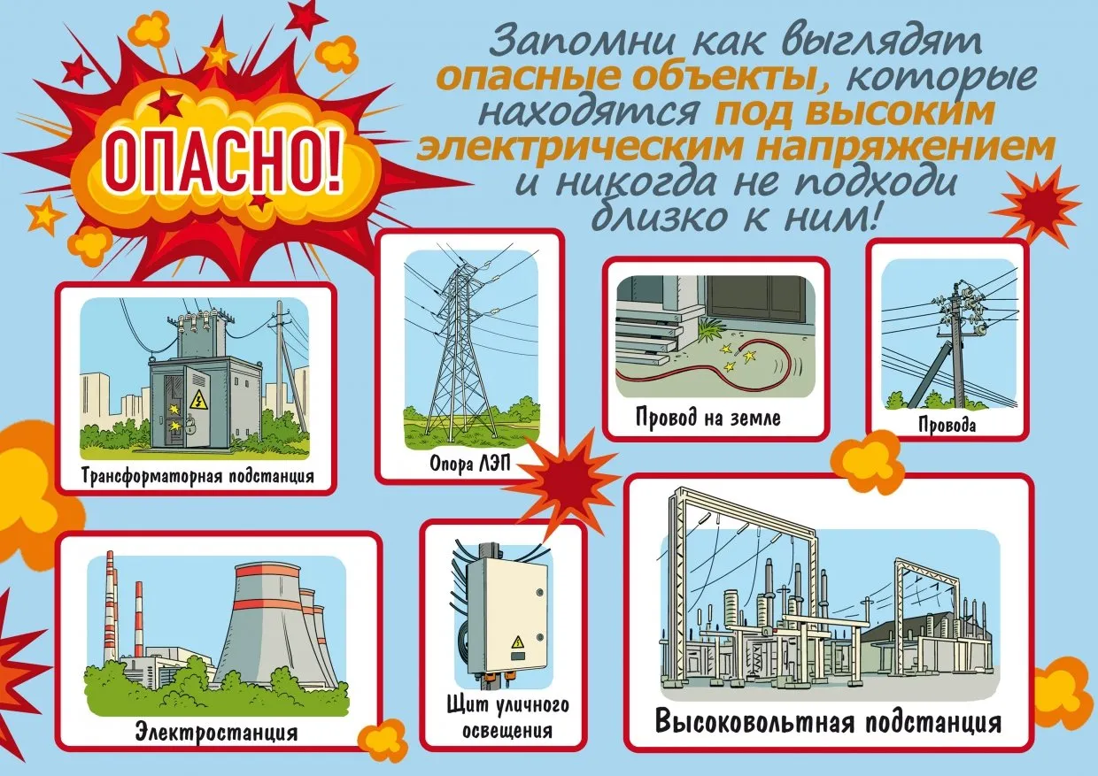 Электробезопасность в доме: как проверить проводку самостоятельно Проверка электропроводки в доме для обеспечения электробезопасности — инструменты, схемы и советы