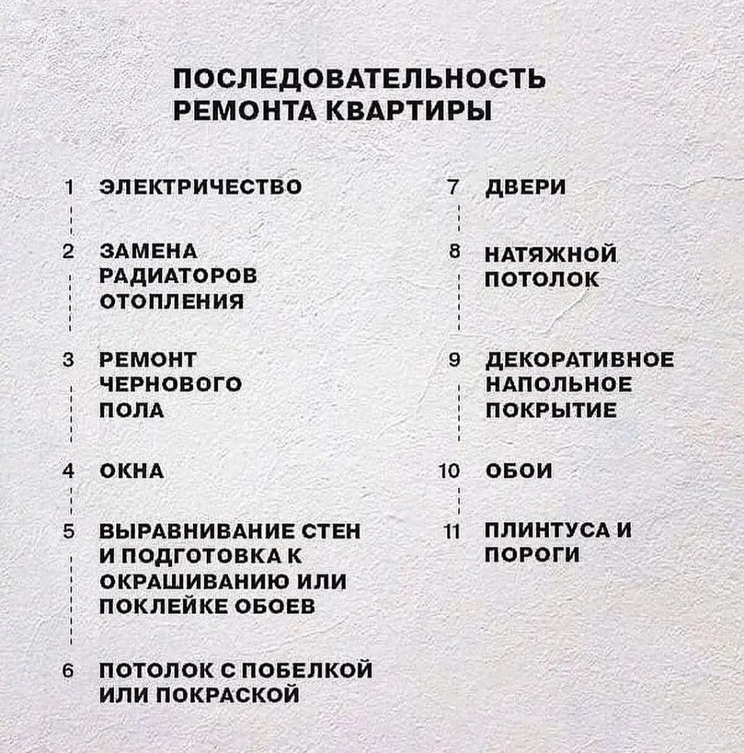 Сравнительный анализ: этапы подготовки к строительству