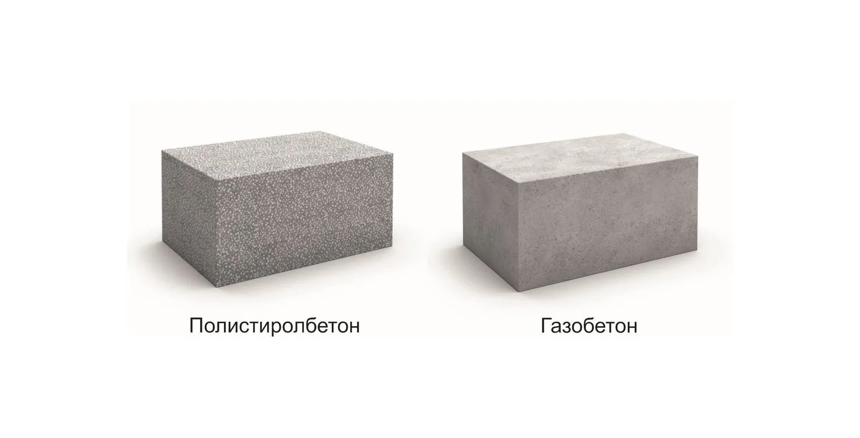 Визуальное объяснение: газобетон или пеноблок что лучше