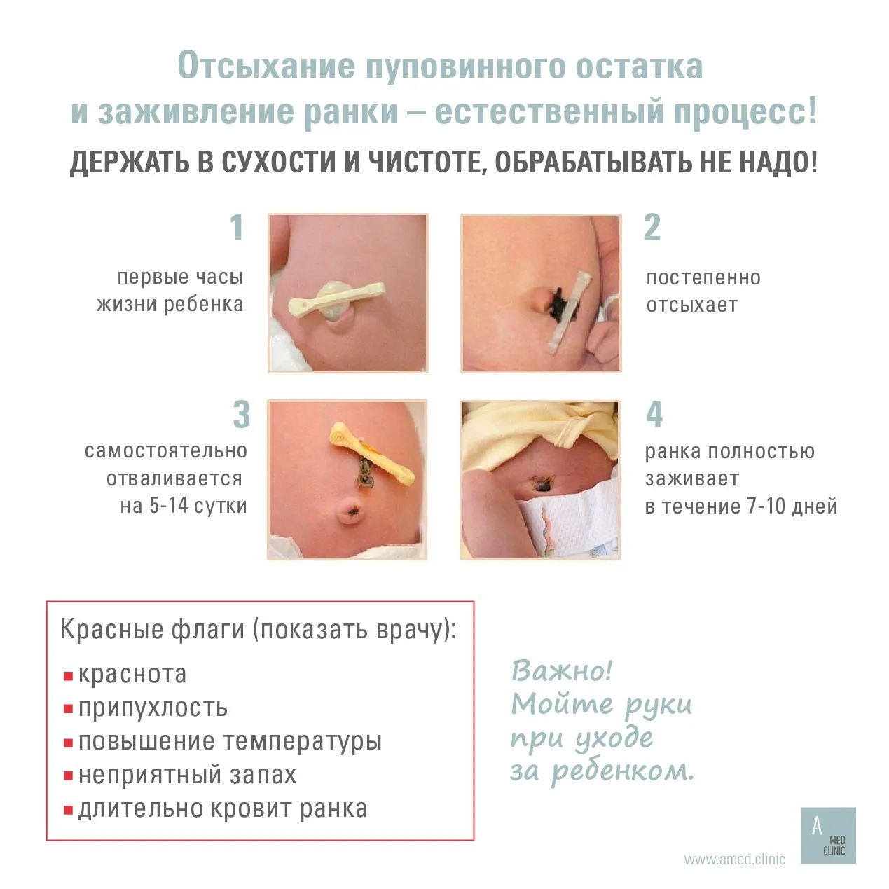 Визуальное объяснение: как понять, обработано ли фото