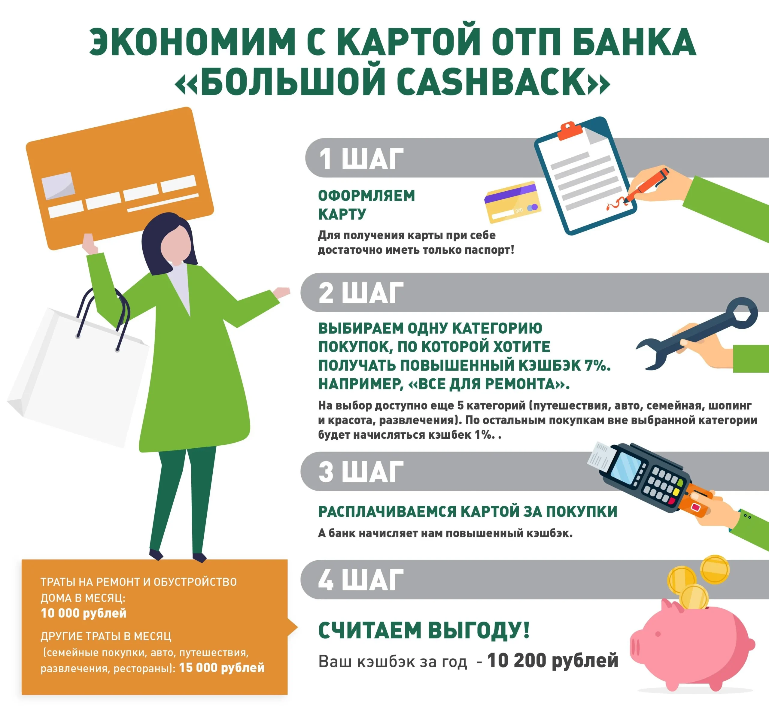 Актуальные новости: как сэкономить на ремонте
