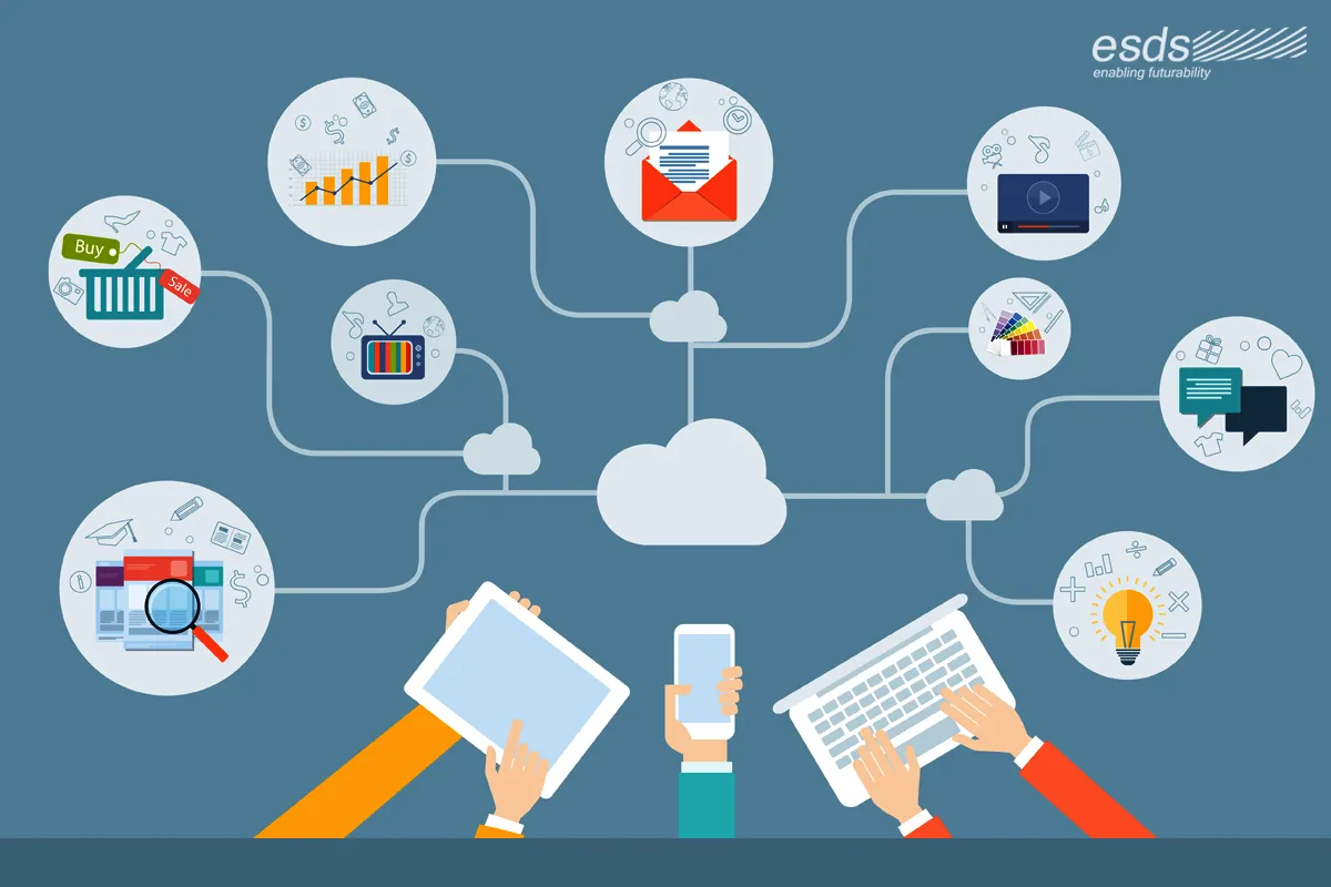 Визуальное объяснение: облачная IT-инфраструктура