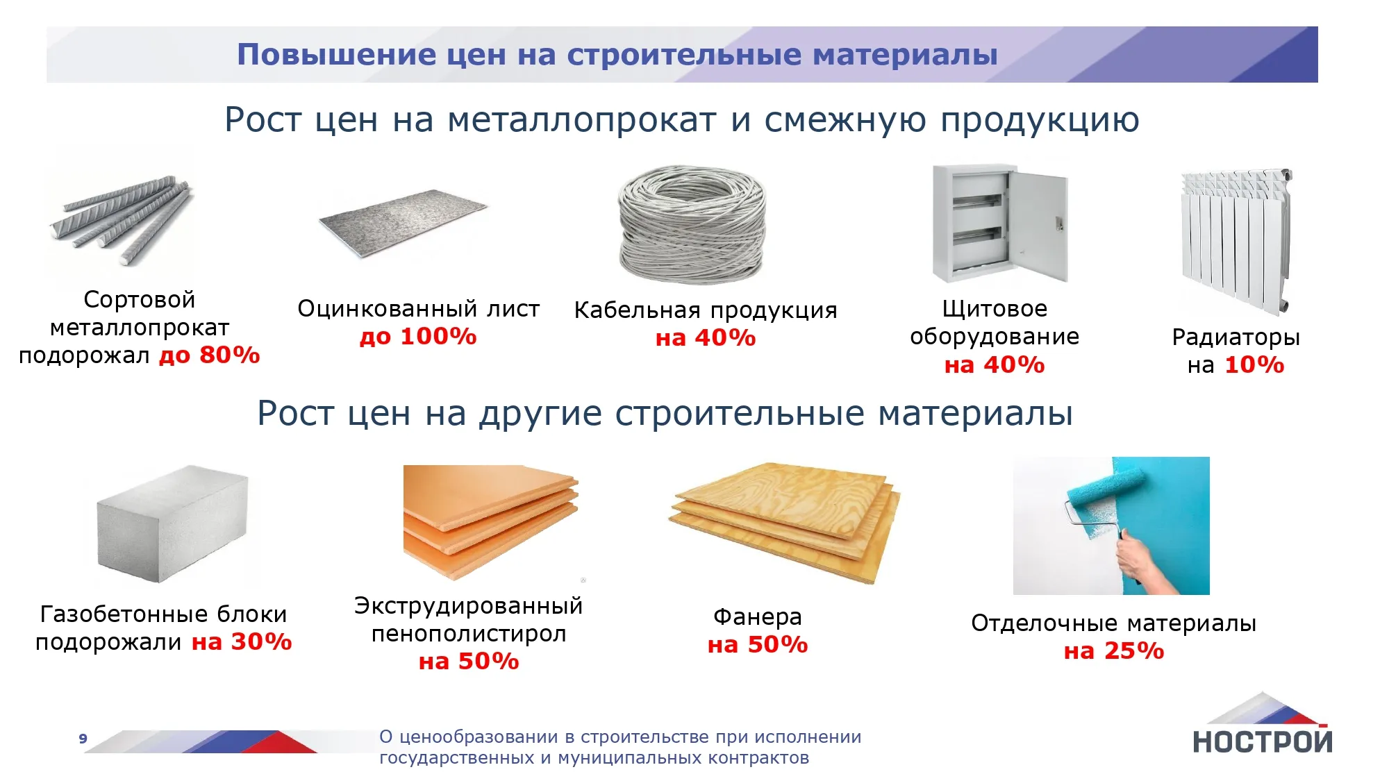 Подробный обзор строительных материалов: сравнение характеристик, применение и рекомендации по выбору