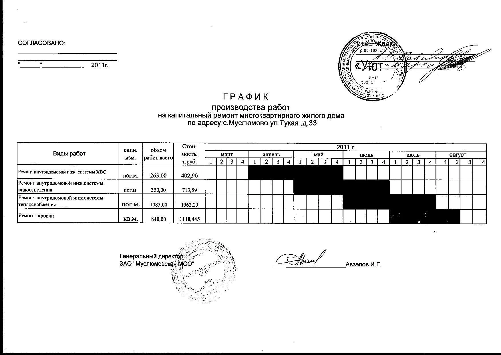 Актуальные новости: планово-предупредительное обслуживание