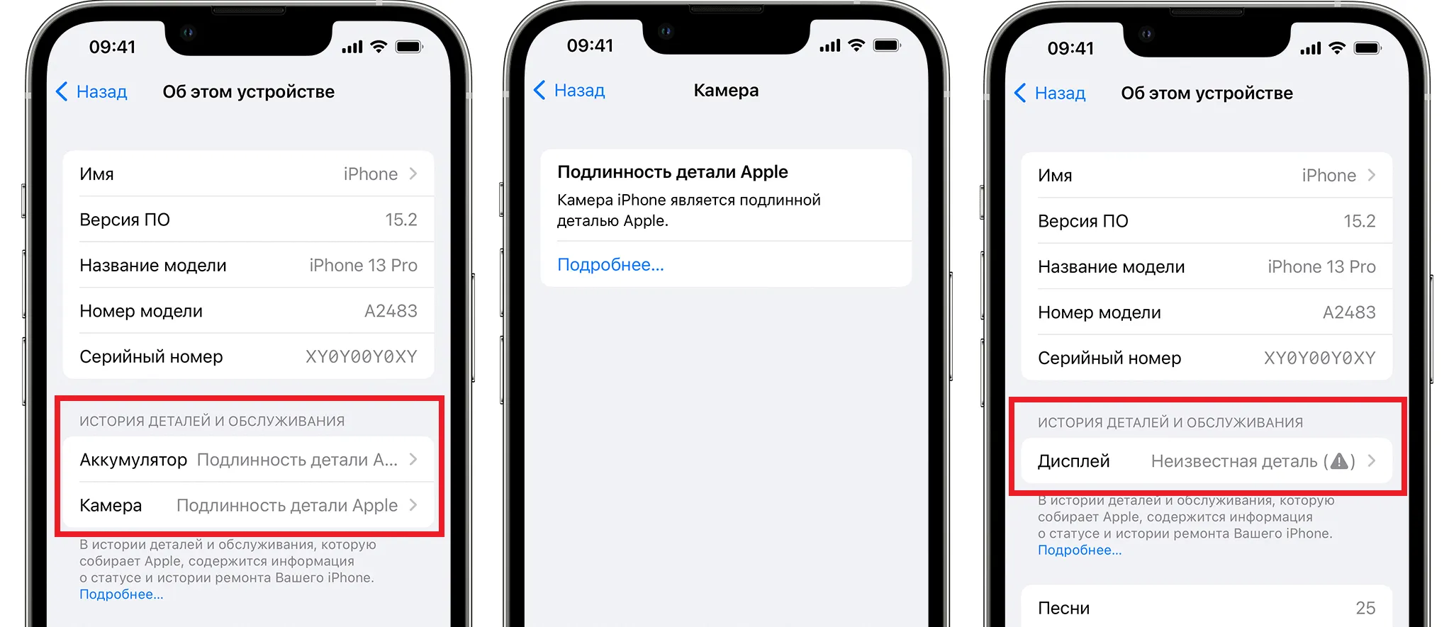 Визуальное руководство по: почему важно обновлять ПО
