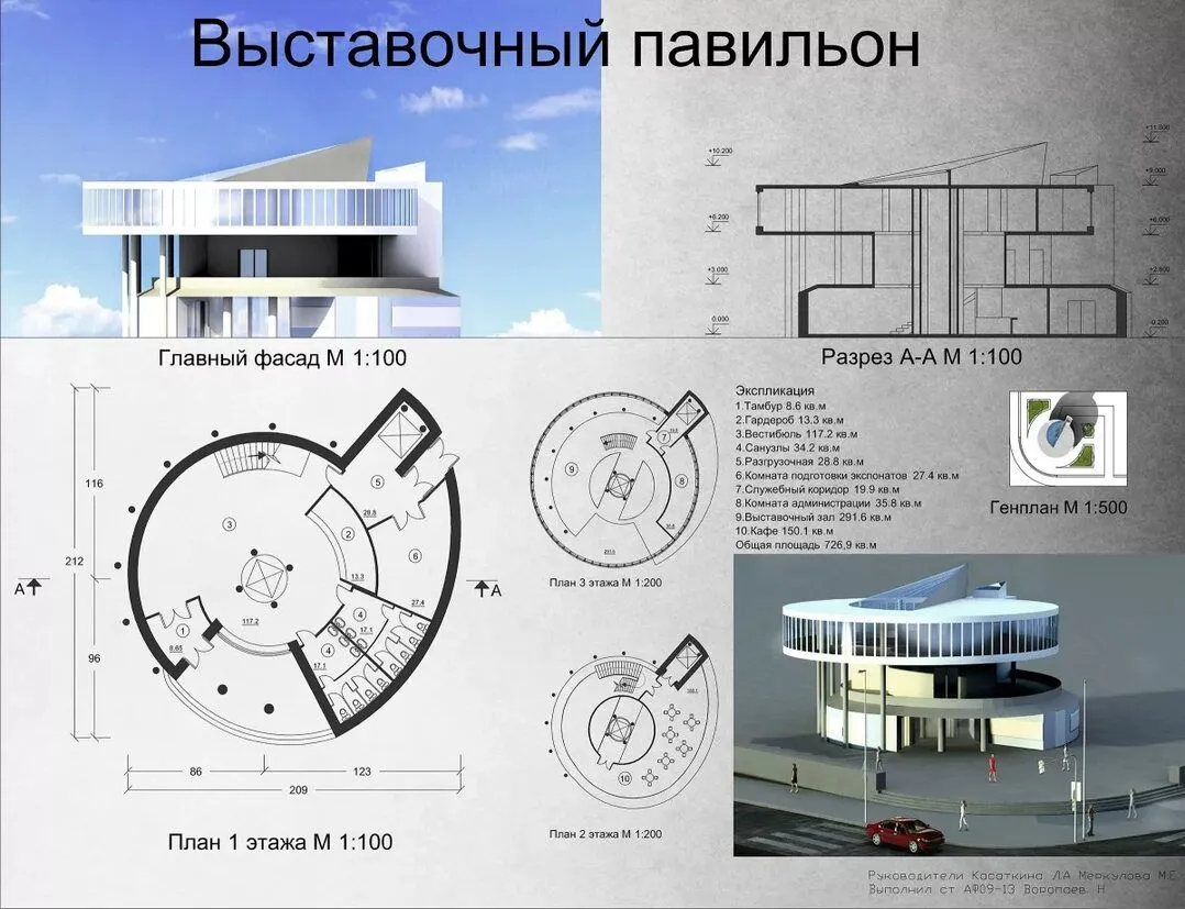 Визуальное объяснение: примеры архитектурных решений