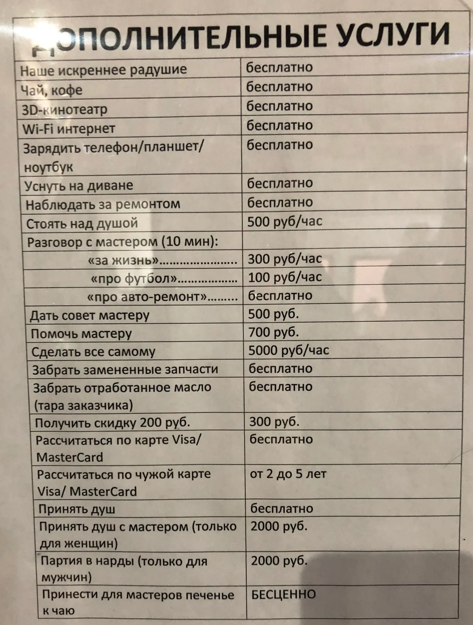Таблица расценок на сантехнические работы с примерами цен и видов услуг