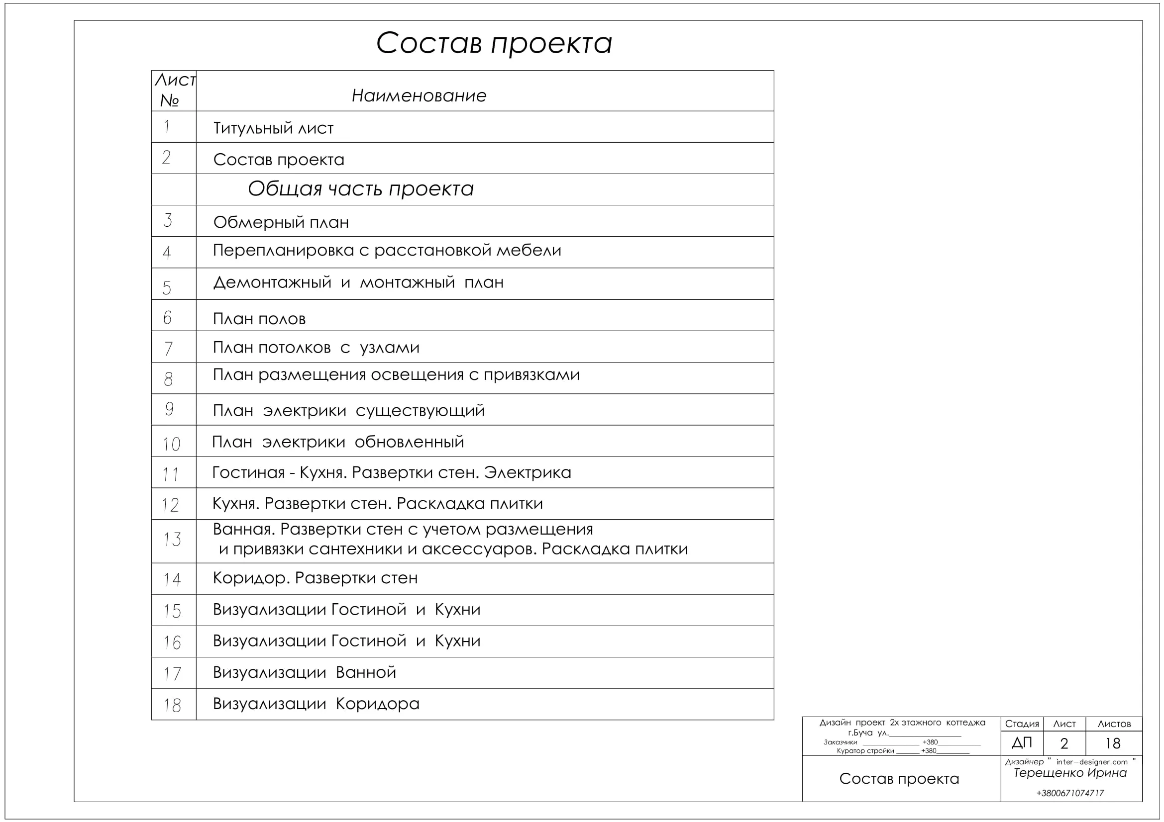 Сравнительный анализ: состав рабочей документации