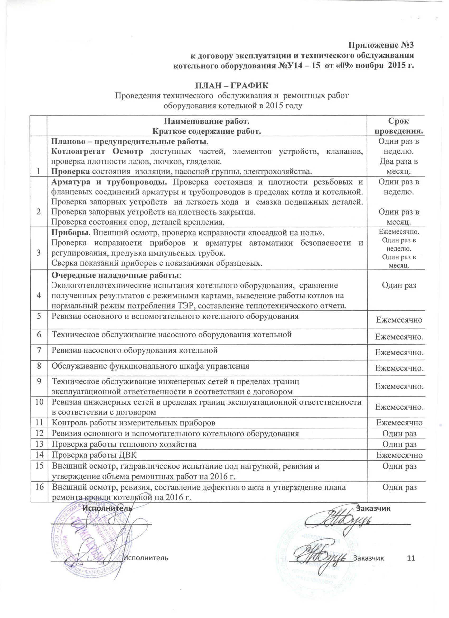 Сравнительный анализ: техническое задание на проектирование