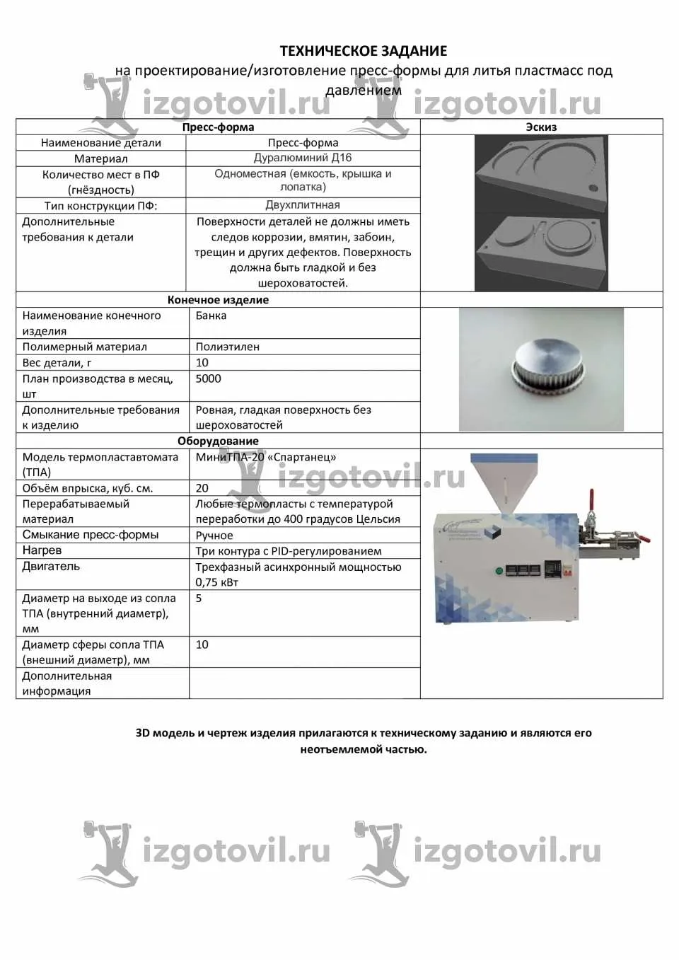 Визуальное объяснение: техническое задание на разработку