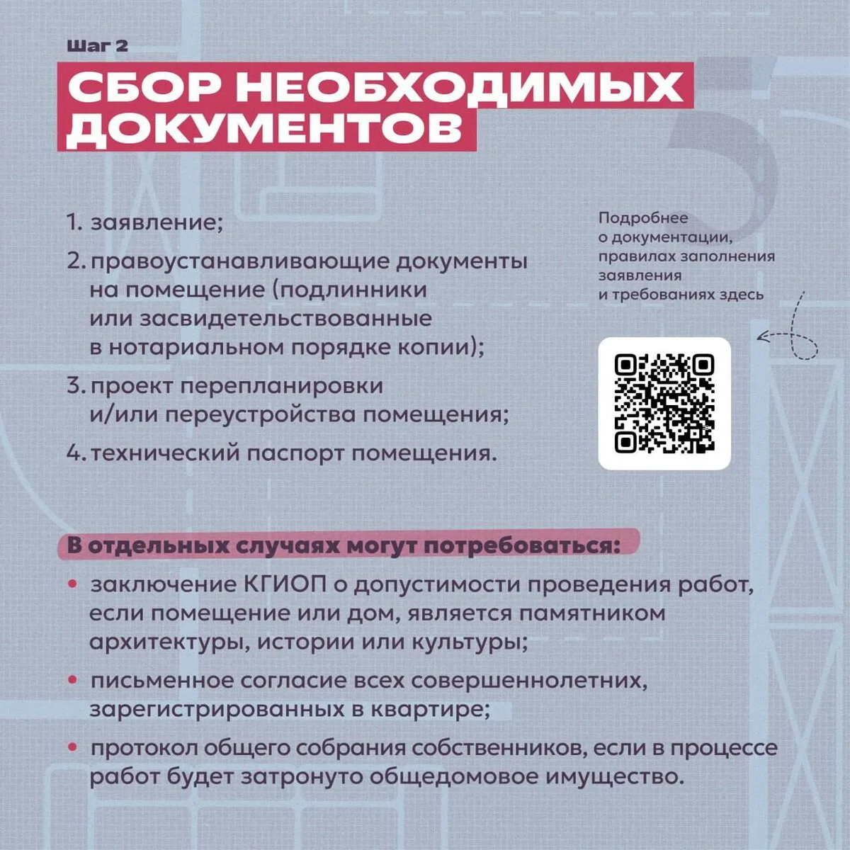 Сравнительный анализ: законная перепланировка квартиры